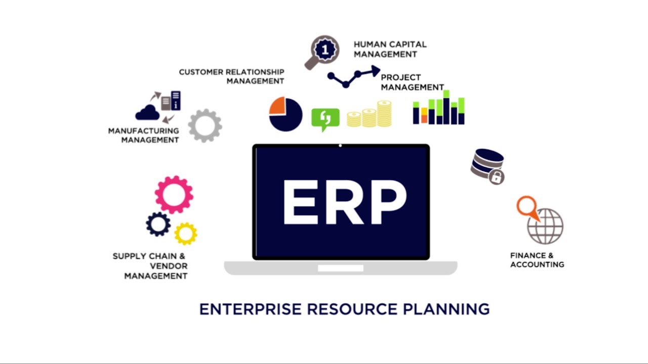 Ce este ERP (Enterprise Resource Planning)?
